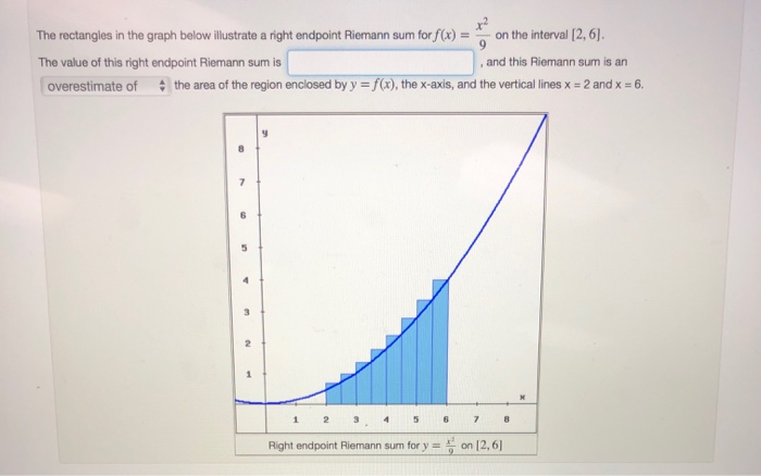 Solved (1 point) The rectangles in the graph below | Chegg.com