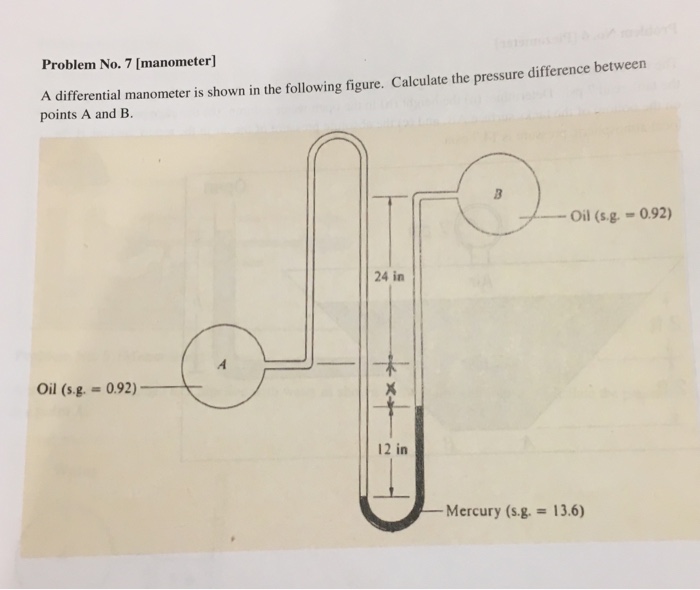 Solved A differential manometer is shown in the following