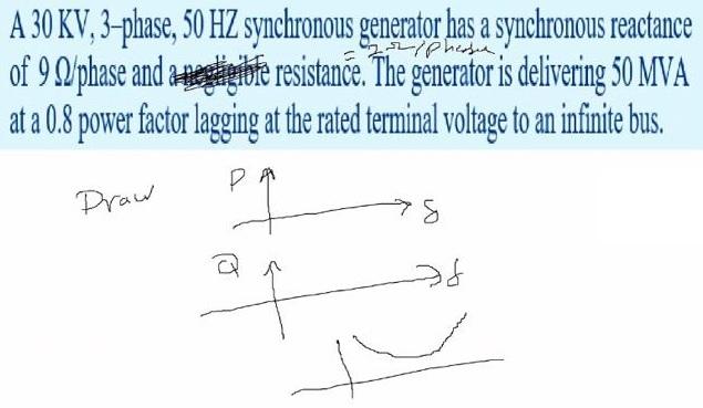 Solved riphersin, A 30 KV, 3-phase , 50 HZ synchronous | Chegg.com