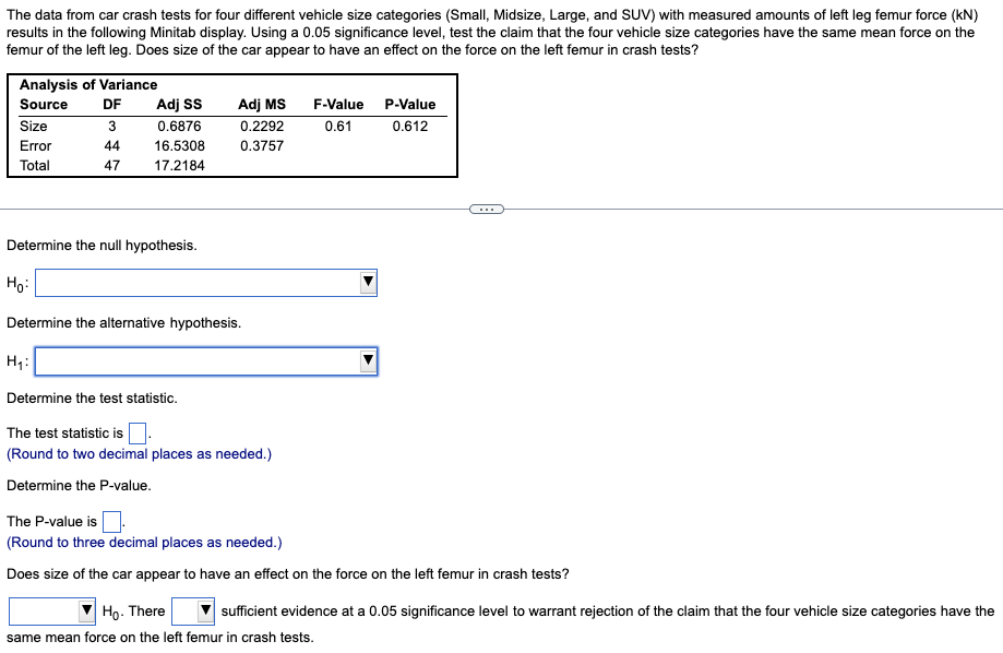 Solved The data from car crash tests for four different