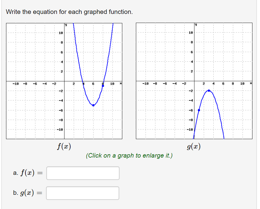 Solved Write the equation for each graphed function. -18 -8 | Chegg.com