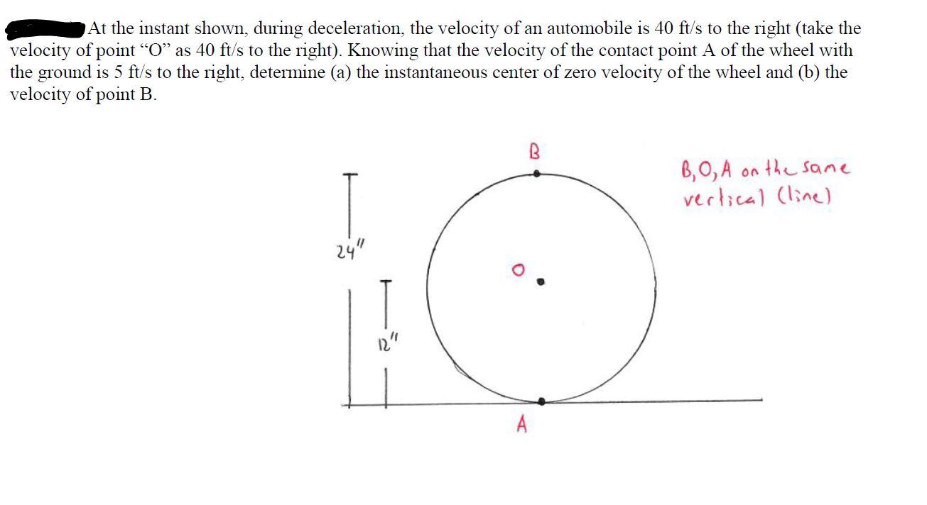 Solved At the instant shown, during deceleration, the | Chegg.com