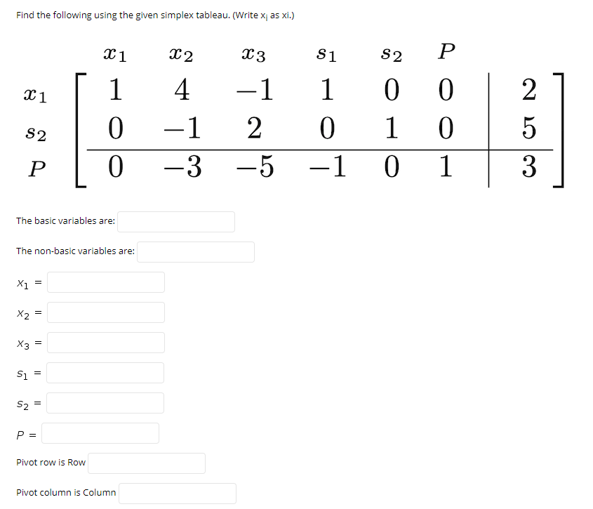 Solved Find the following using the given simplex tableau. | Chegg.com