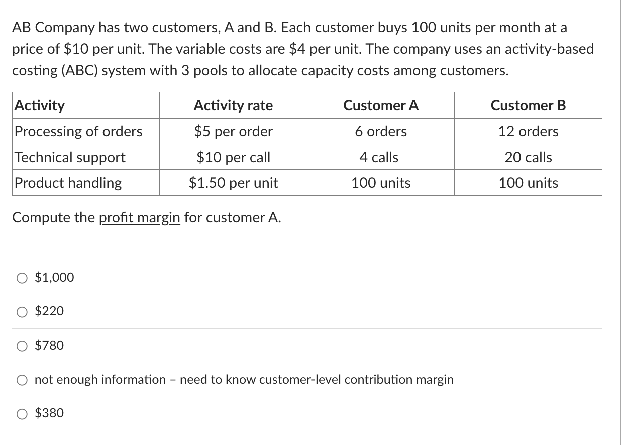 Solved AB Company Has Two Customers, A And B. Each Customer | Chegg.com