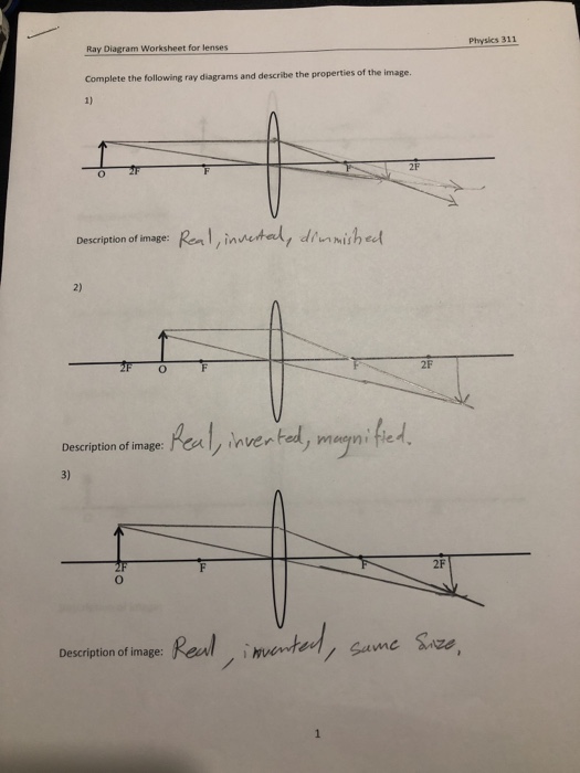 Solved Ray Diagram Worksheet for lenses Physics 311 Complete | Chegg.com