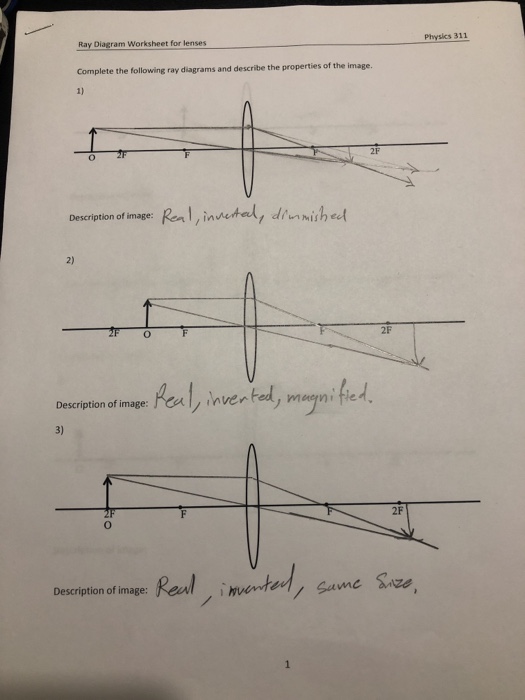 Solved: Ray Diagram Worksheet For Lenses Physics 311 Compl... | Chegg.com