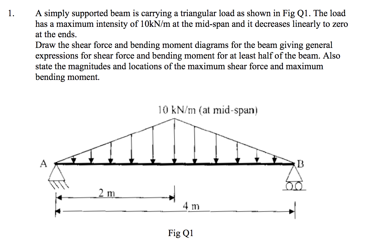 A simply supported beam is carrying a triangular load as shown in Fig Q1. The load has a maximum intensity of \( 10 \mathrm{k