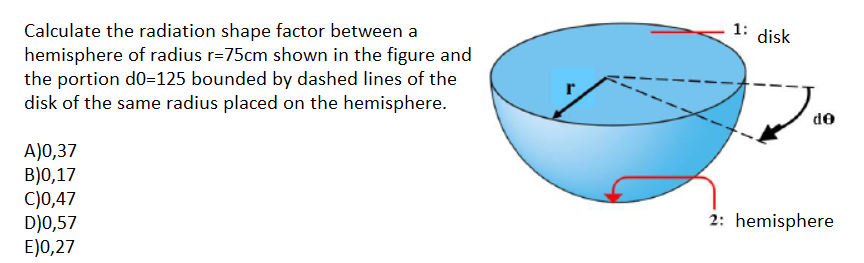 Solved 1: disk Calculate the radiation shape factor between | Chegg.com