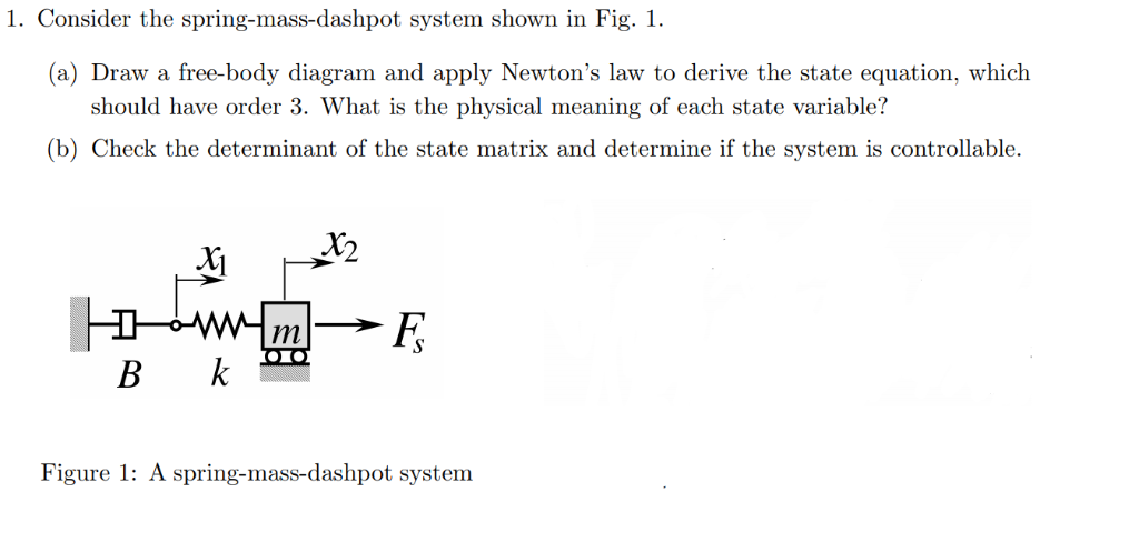 Solved 1. Consider The Spring-mass-dashpot System Shown In | Chegg.com