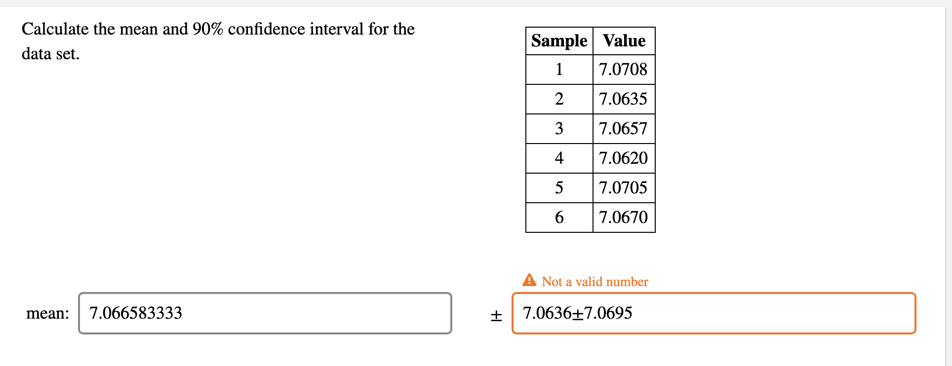 Solved Calculate the mean and 90 confidence interval for