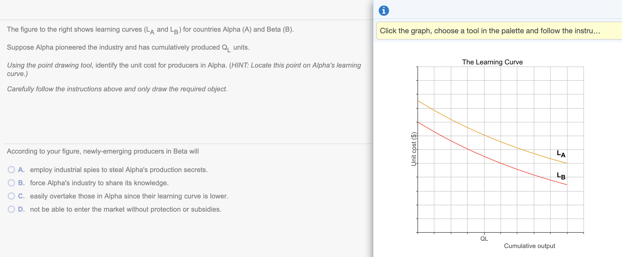 送料無料 百貨店 Solved The and (La curves learning shows right the to figure 邦楽