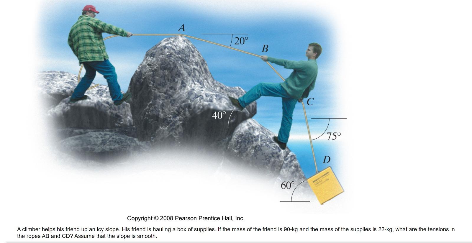 Copyright @ 2008 Pearson Prentice Hall, Inc.
A climber helps his friend up an icy slope. His friend is hauling a box of suppl