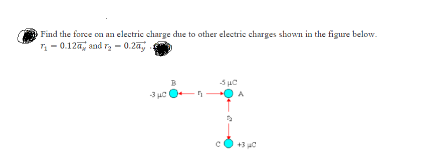 Solved Find the force on an electric charge due to other | Chegg.com