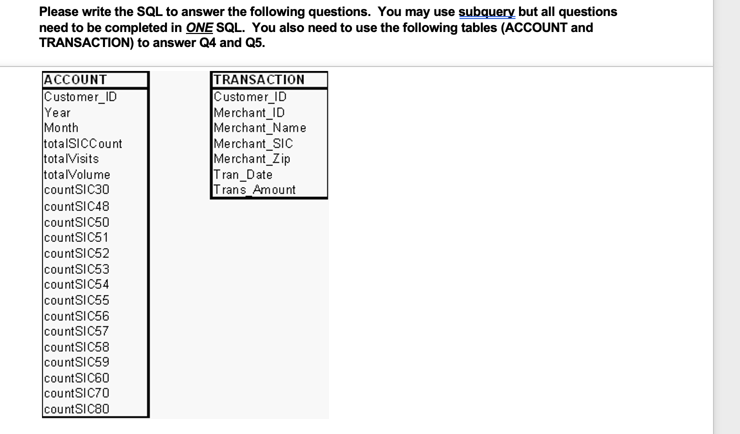 Solved Please write the SQL to answer the following | Chegg.com