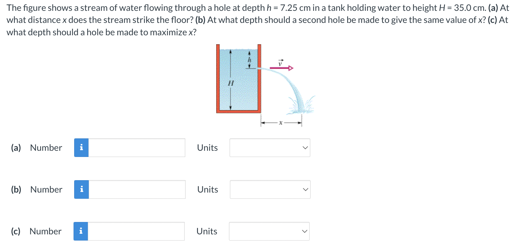 Solved The figure shows a stream of water flowing through a | Chegg.com