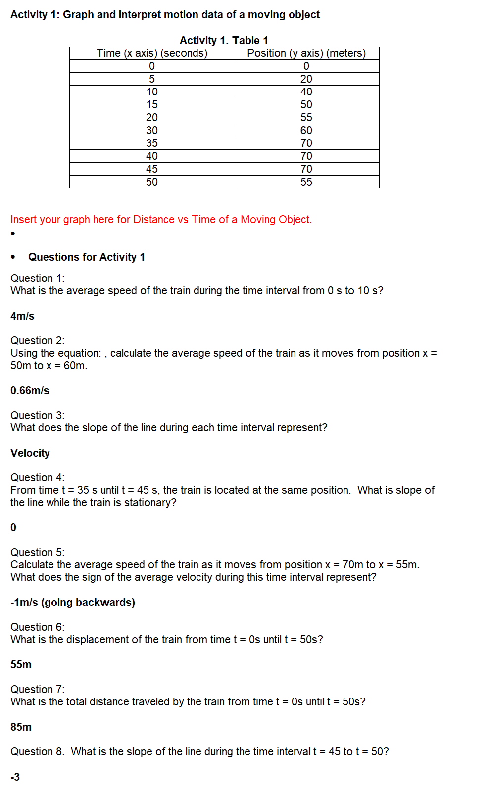 Activity 20 taking deals a stance answers