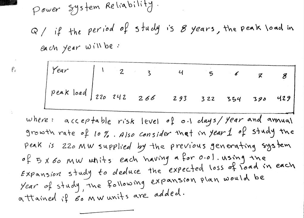 Solved Power system Reliability Q / if the period of study | Chegg.com