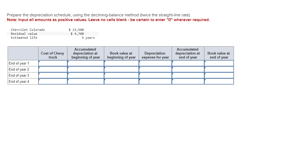 Solved Prepare the depreciation schedule, using the | Chegg.com