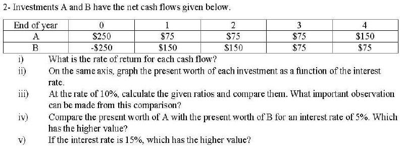 Solved 2- Investments A And B Have The Net Cash Flows Given | Chegg.com