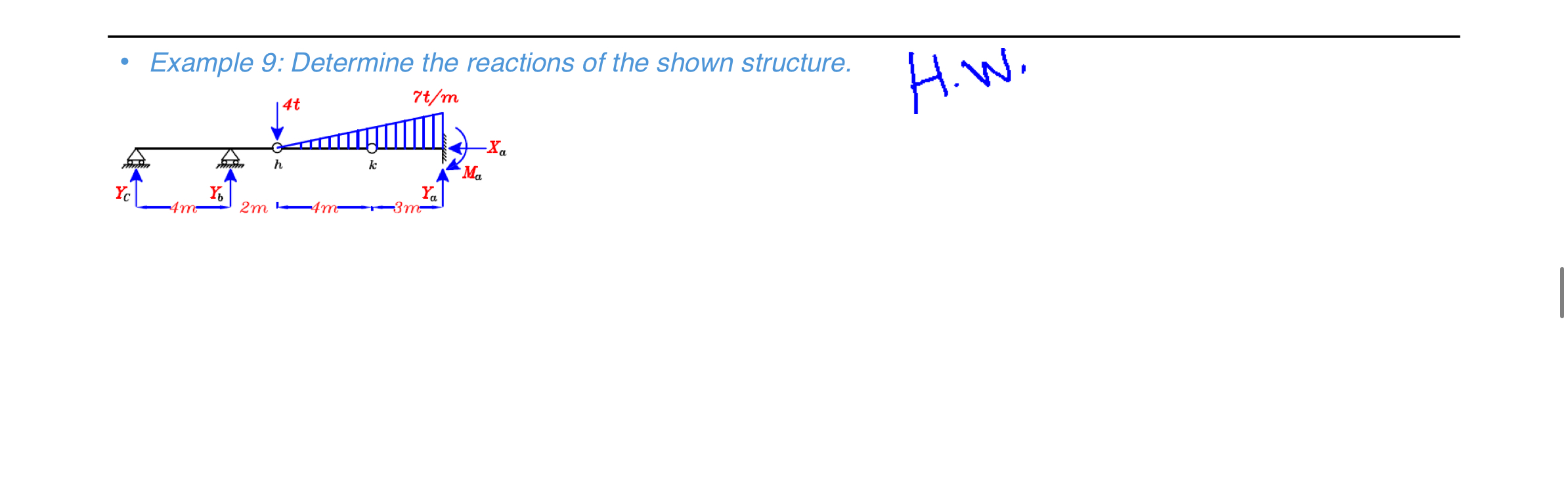 Solved - ﻿Example 9: Determine the reactions of the shown | Chegg.com