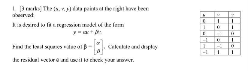 Solved 11 V 1 3 Marks The U V Y Data Points At The Chegg Com