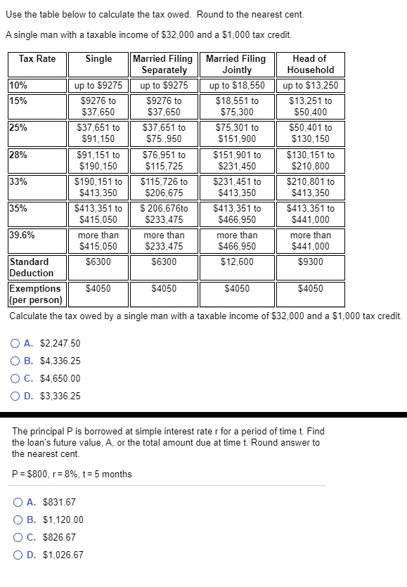 Solved Use the table below to calculate the tax owed. Round