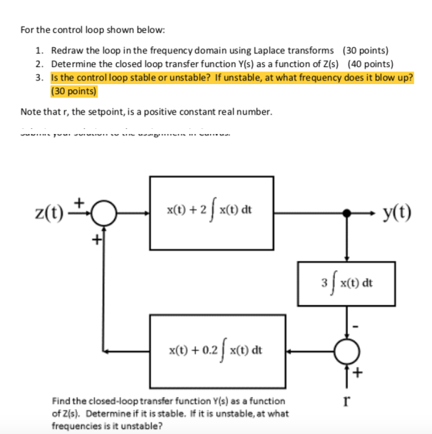 Solved For The Control Loop Shown Below: 1. Redraw The Loop | Chegg.com