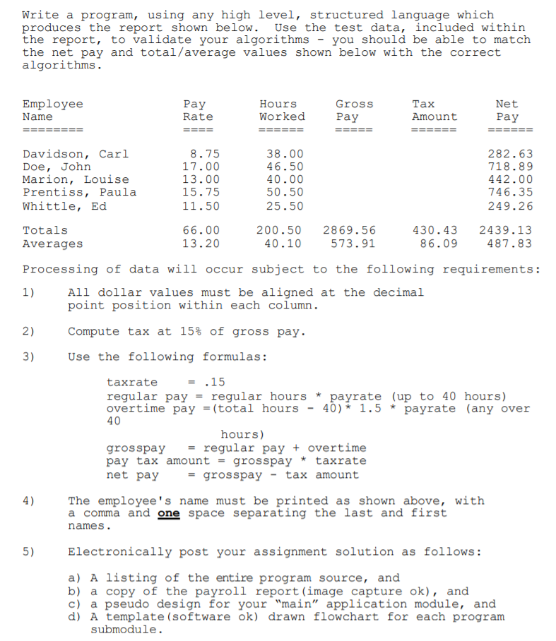 Solved Write a program, using any high level, structured | Chegg.com