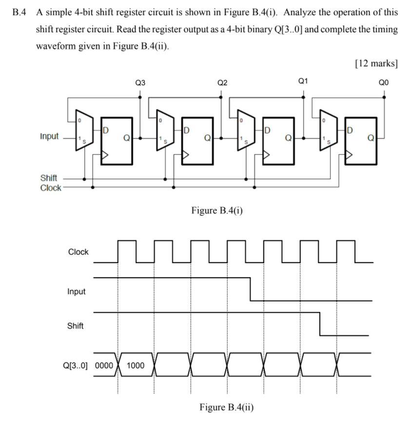 Solved A simple 4-bit shift register circuit is shown in | Chegg.com