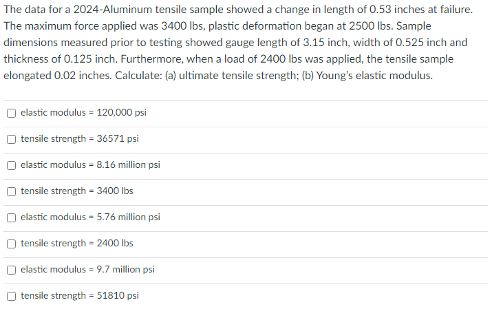 Solved The Data For A 2024 Aluminum Tensile Sample Showed A Chegg Com   Phpemctsh