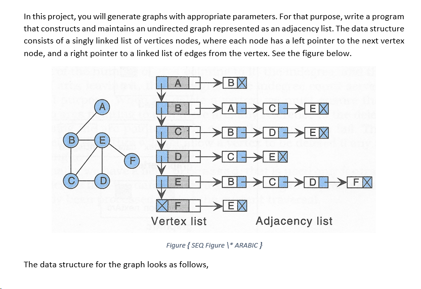 Solved 1. Develop an algorithm/program to construct a | Chegg.com