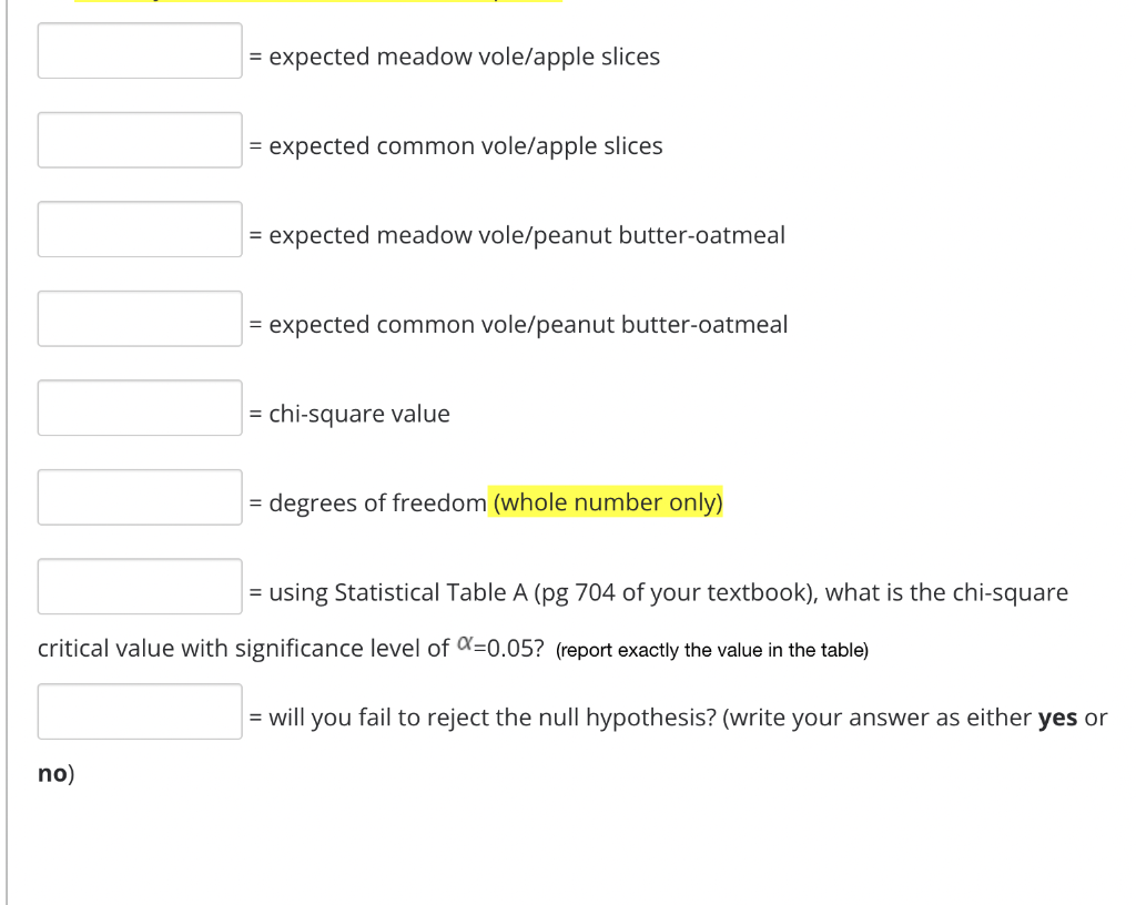 solved-dr-pagels-is-a-mammalogist-who-studies-meadow-and-chegg