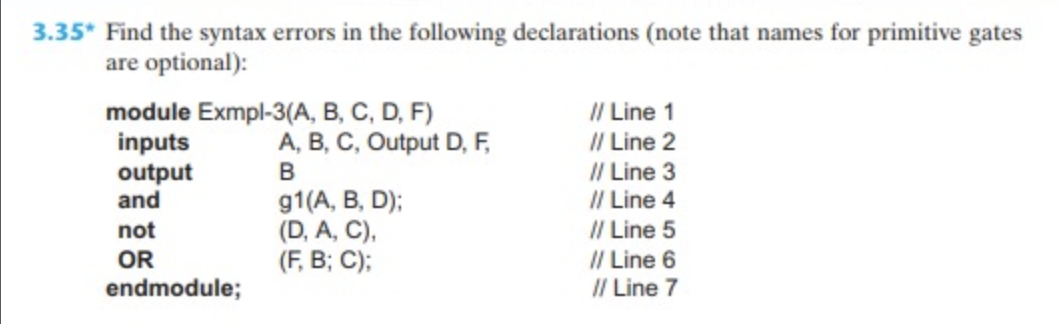 Solved 3.35* Find the syntax errors in the following | Chegg.com