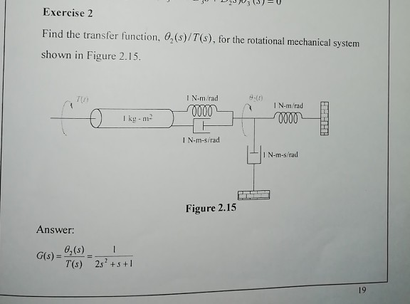 Solved Exercise 2 Find the transfer function, shown in | Chegg.com