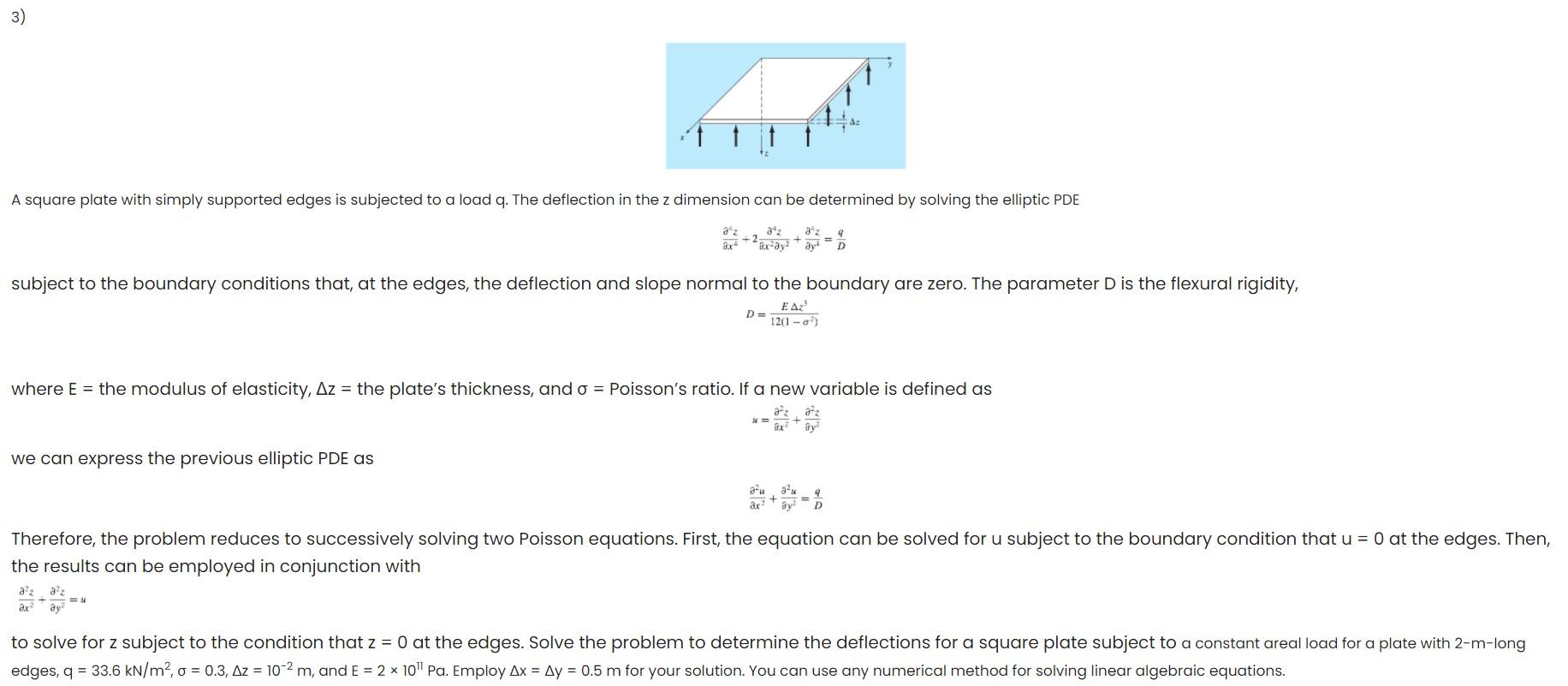 Solved 3) A square plate with simply supported edges is | Chegg.com