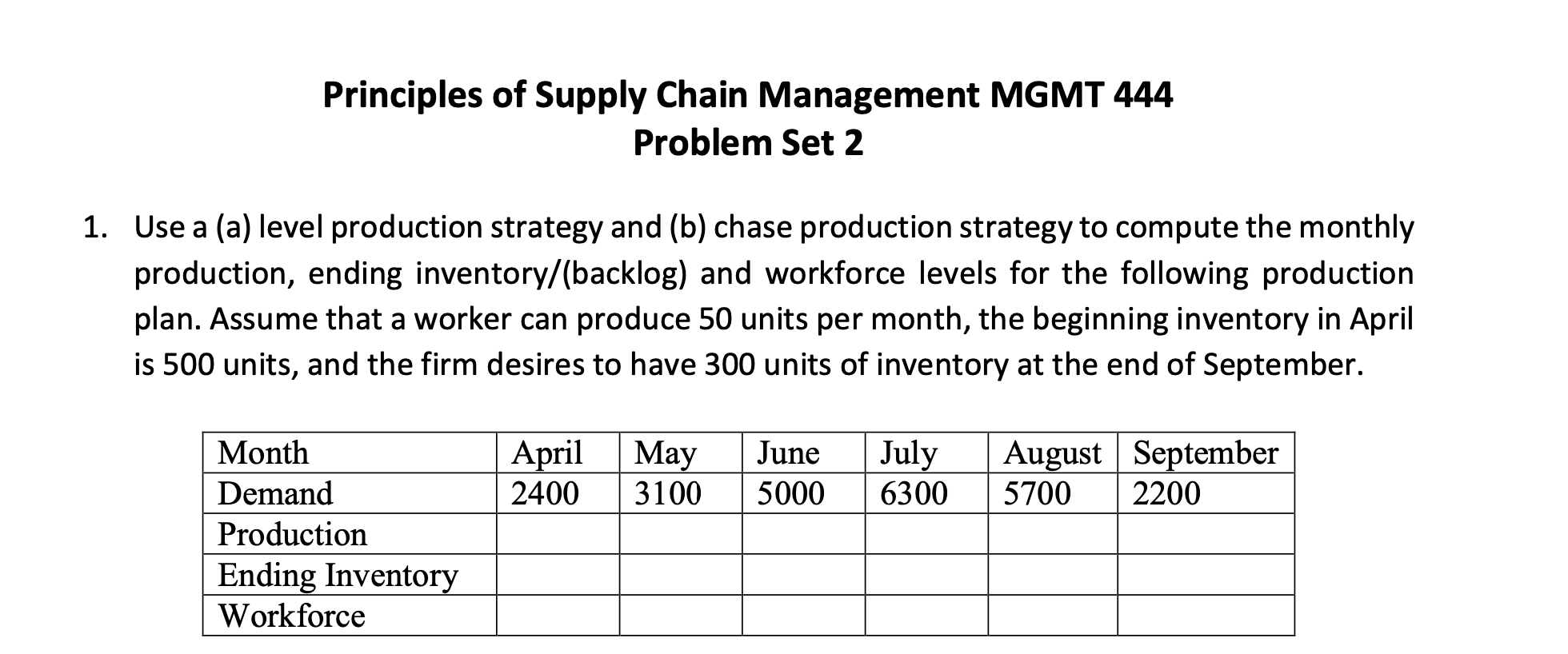 Solved Principles Of Supply Chain Management MGMT 444 | Chegg.com