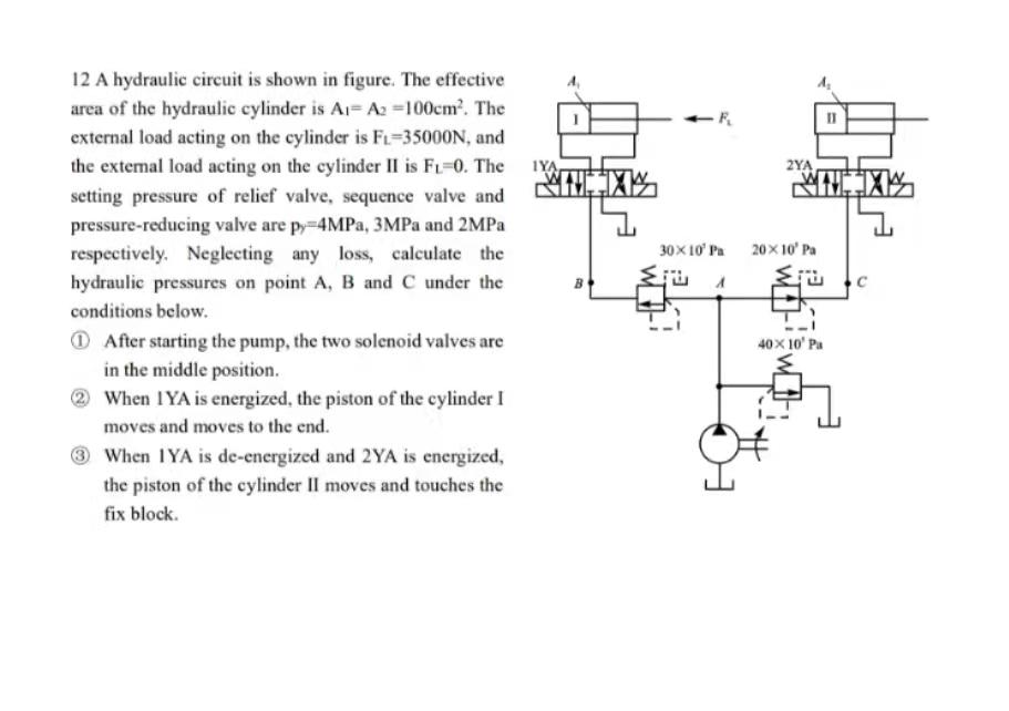 IYA 2YA 30 X 10' Pa 20 x 10' Pa 12 A hydraulic | Chegg.com
