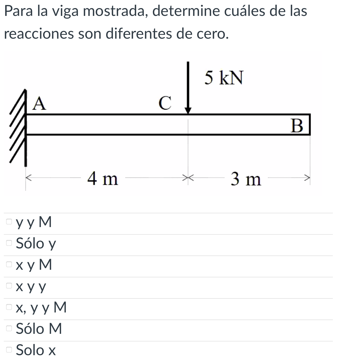 Para la viga mostrada, determine cuáles de las reacciones son diferentes de cero. y y M Sólo y \( x \) y \( M \) \( x y y \)