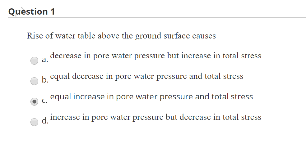 Solved Question 1 Rise Of Water Table Above The Ground | Chegg.com