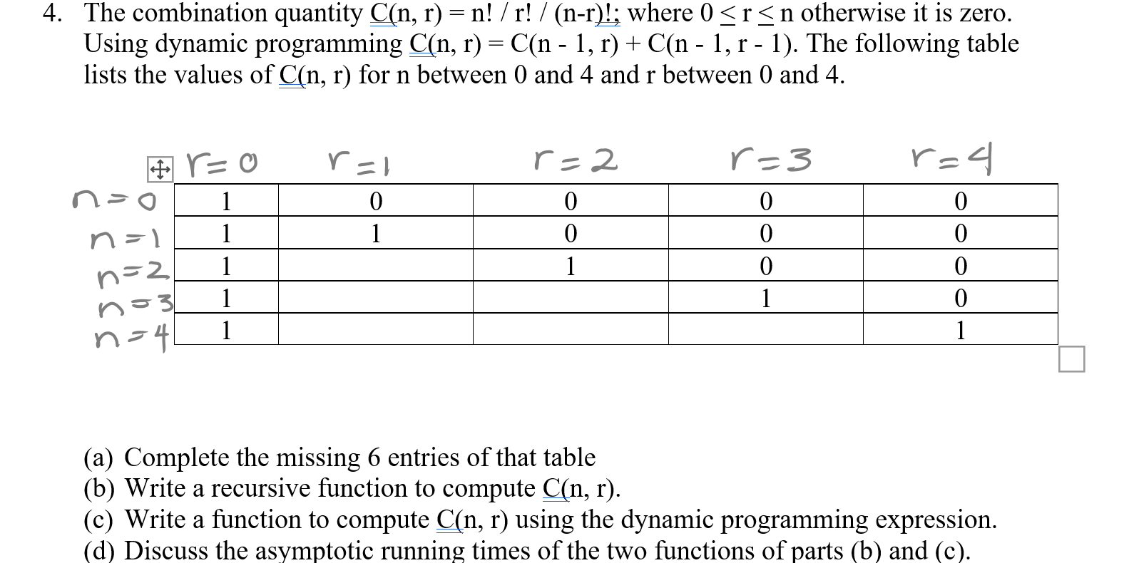 Solved 4. The combination quantity C(n, r) = n! / r! / | Chegg.com