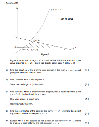 Figure 3 ﻿shows the curve y=ex-2 ﻿and the line I | Chegg.com