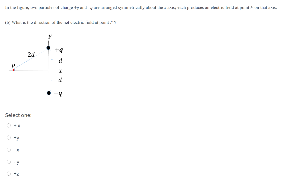 Solved In the figure, two particles of charge +q and —q are | Chegg.com