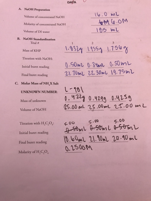 Solved CALCULATIONS A. NaOH Preparation 0.4 M Approximate | Chegg.com