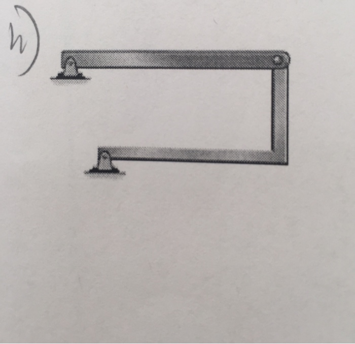 solved-determine-if-structure-is-stable-or-unstable-and-chegg