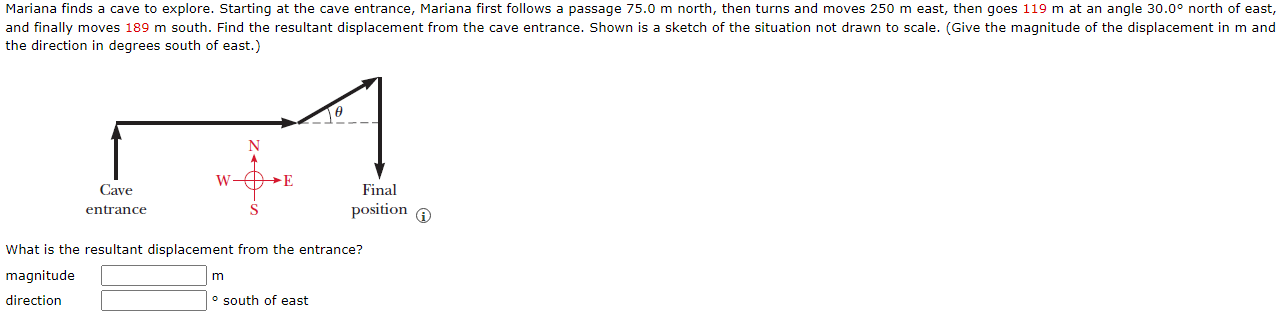 Solved the direction in degrees south of east.)What is the | Chegg.com