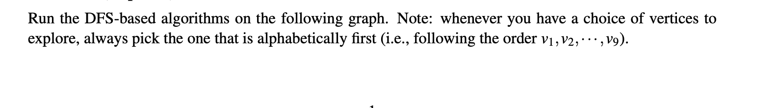 Run the DFS-based algorithms on the following graph. | Chegg.com
