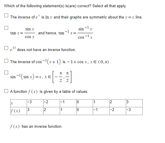 Solved The inverse of ex is lnx and their graphs are | Chegg.com