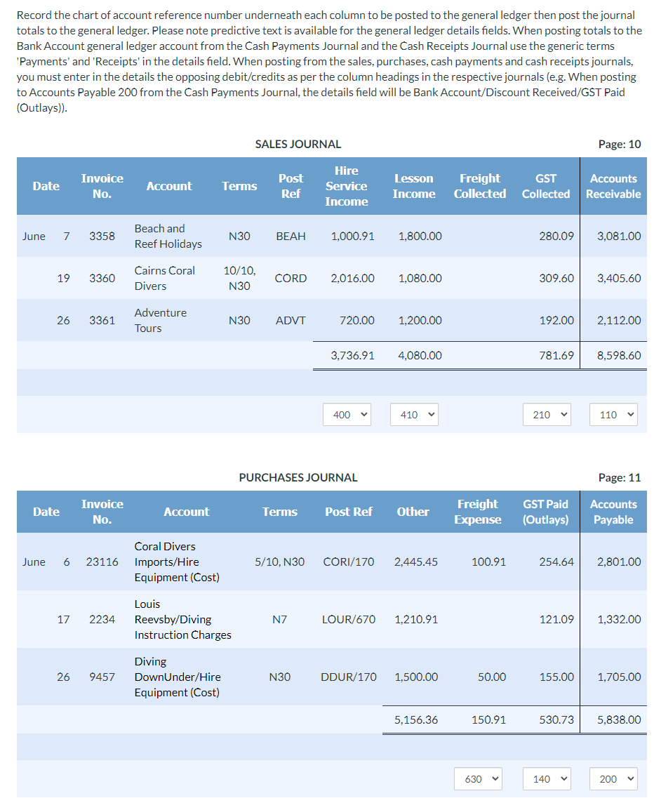 Record the chart of account reference number | Chegg.com