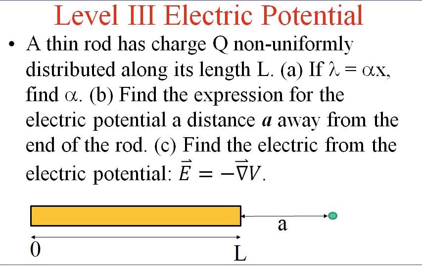 Solved Level III Electric Potential - A thin rod has charge | Chegg.com