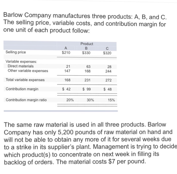 Solved Barlow Company manufactures three products A, B, and